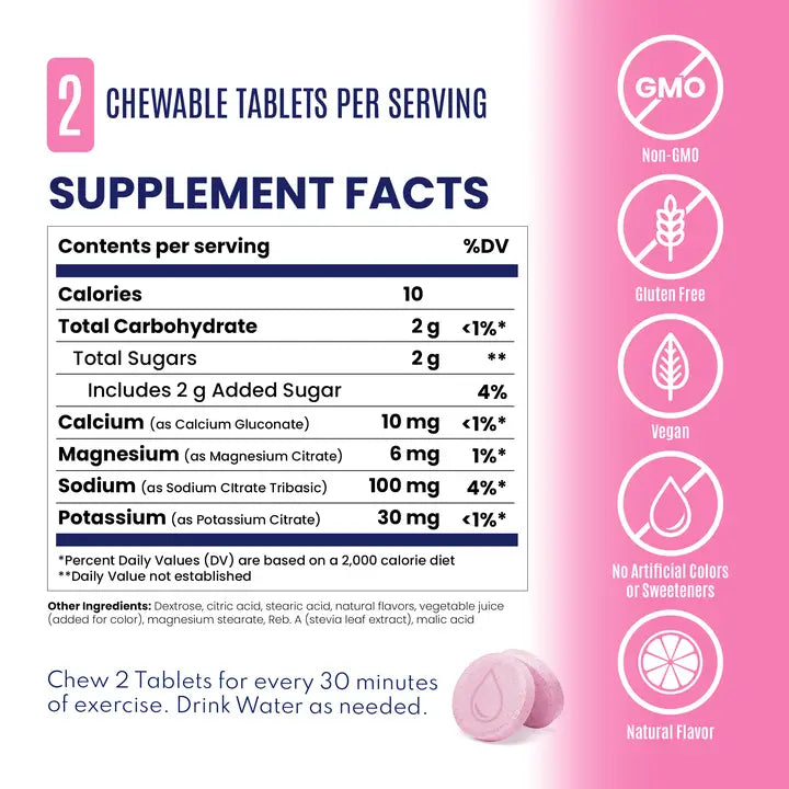 SaltStick Fastchews Pink Lemonade