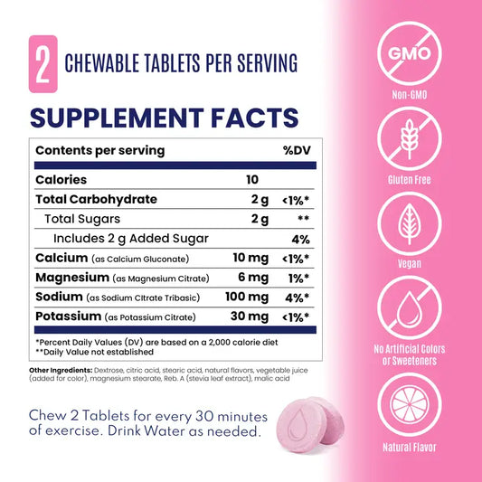 SaltStick Fastchews Pink Lemonade