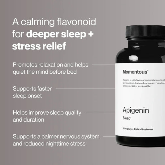 Momentous Apigenin